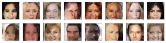 <p align='justify'> Face generation </p>