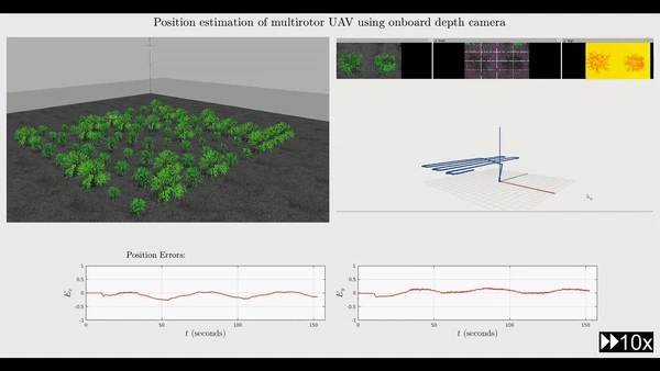 Aerial Vehicle Localization Using a Downward-Facing Depth Camera for Precision Agriculture