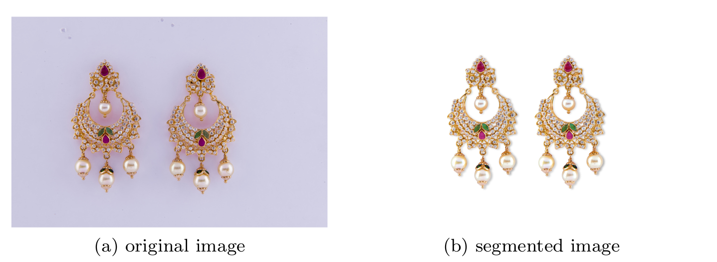 Jewellery segmentation best case