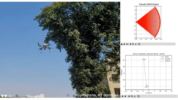 Lightweight Smart Sense-and-Avoid Module for Low-Altitude Agricultural UAVs